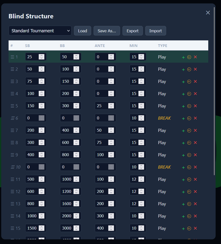 Blind Structure editor with levels and breaks