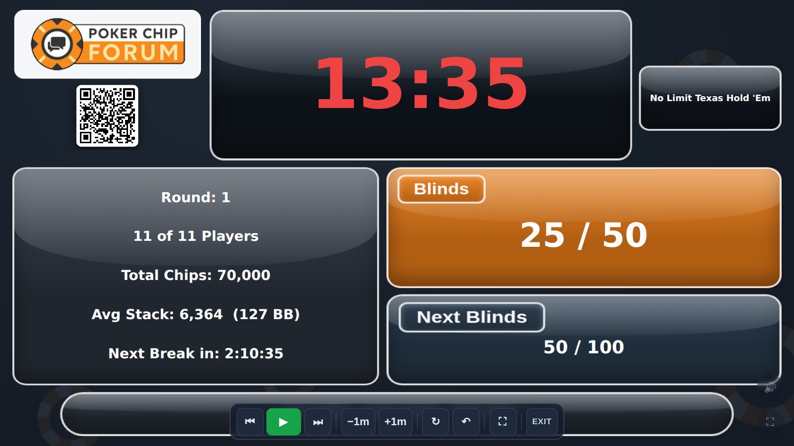 The PCF display for a live game with the control tray showing along the bottom: previous level, start, next level, minus and plus one minute, reset level, undo, fullscreen and Exit