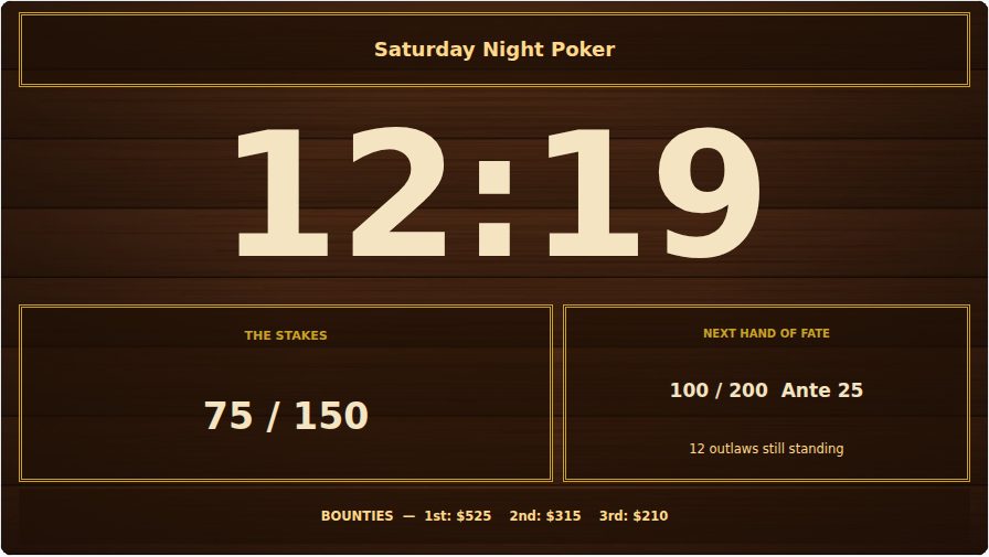 Dusty Trail Saloon timer layout on a TV