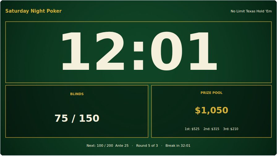 Emerald High Roller timer layout on a TV