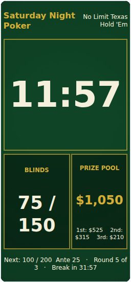 Emerald High Roller layout on a phone