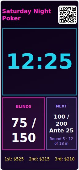 Neon Nights layout on a phone