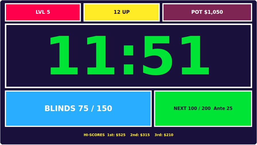 Pixel Arcade timer layout on a TV