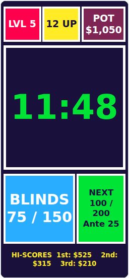 Pixel Arcade layout on a phone