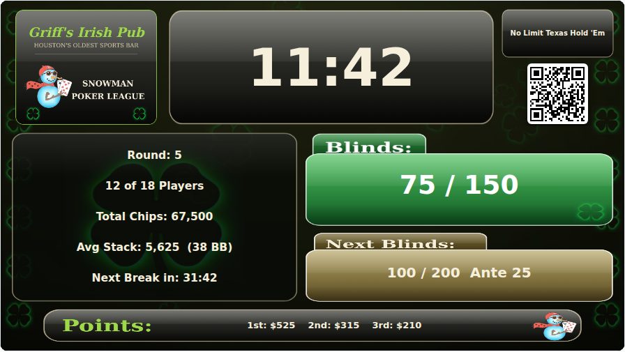 Snowman Poker League timer layout on a TV
